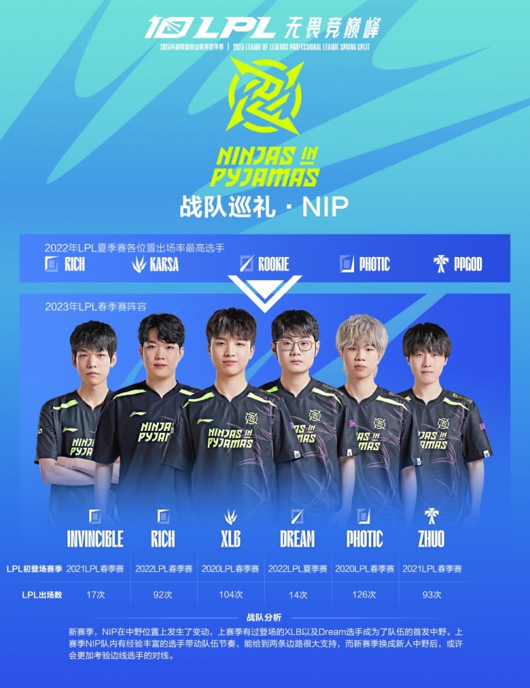 超过80 超过80